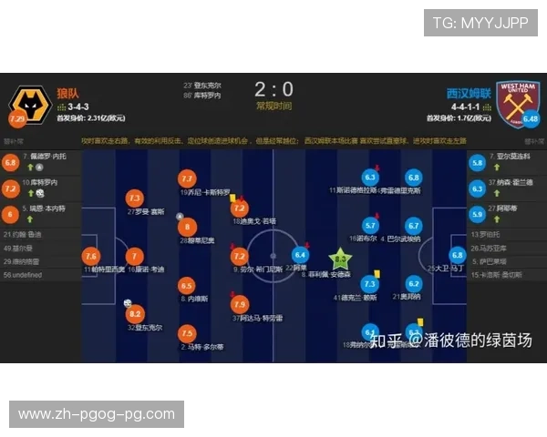 法甲比赛前瞻分析及关键对阵预测结果